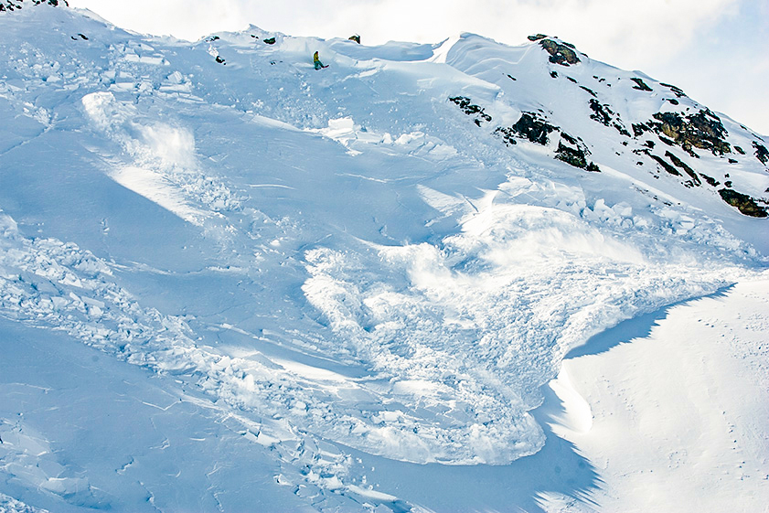 Avalanche risk assessment 