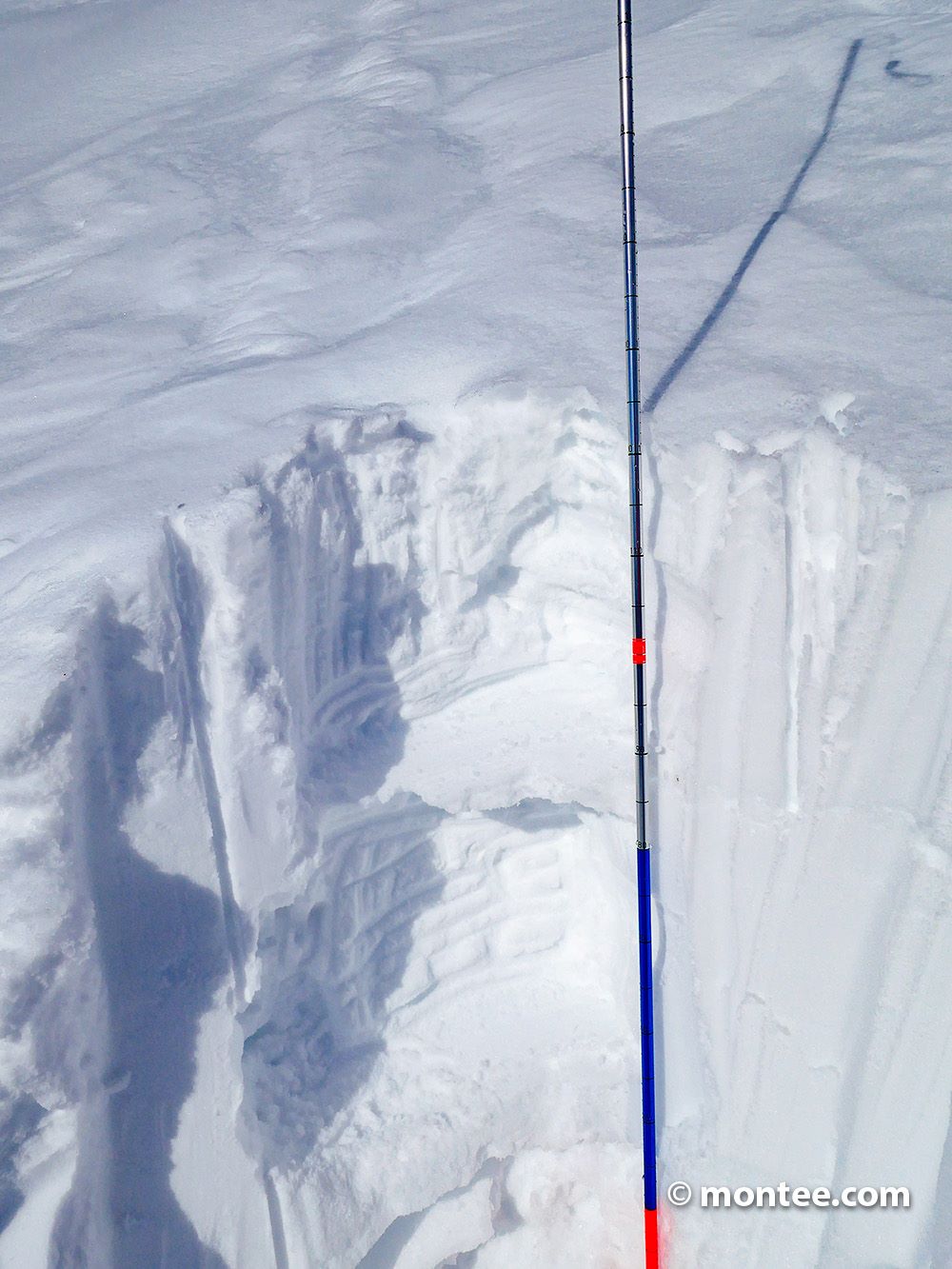 Lawinen Workshop Avalanche Experience Schneeprofil