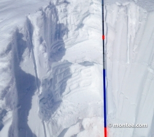 Snowprofile