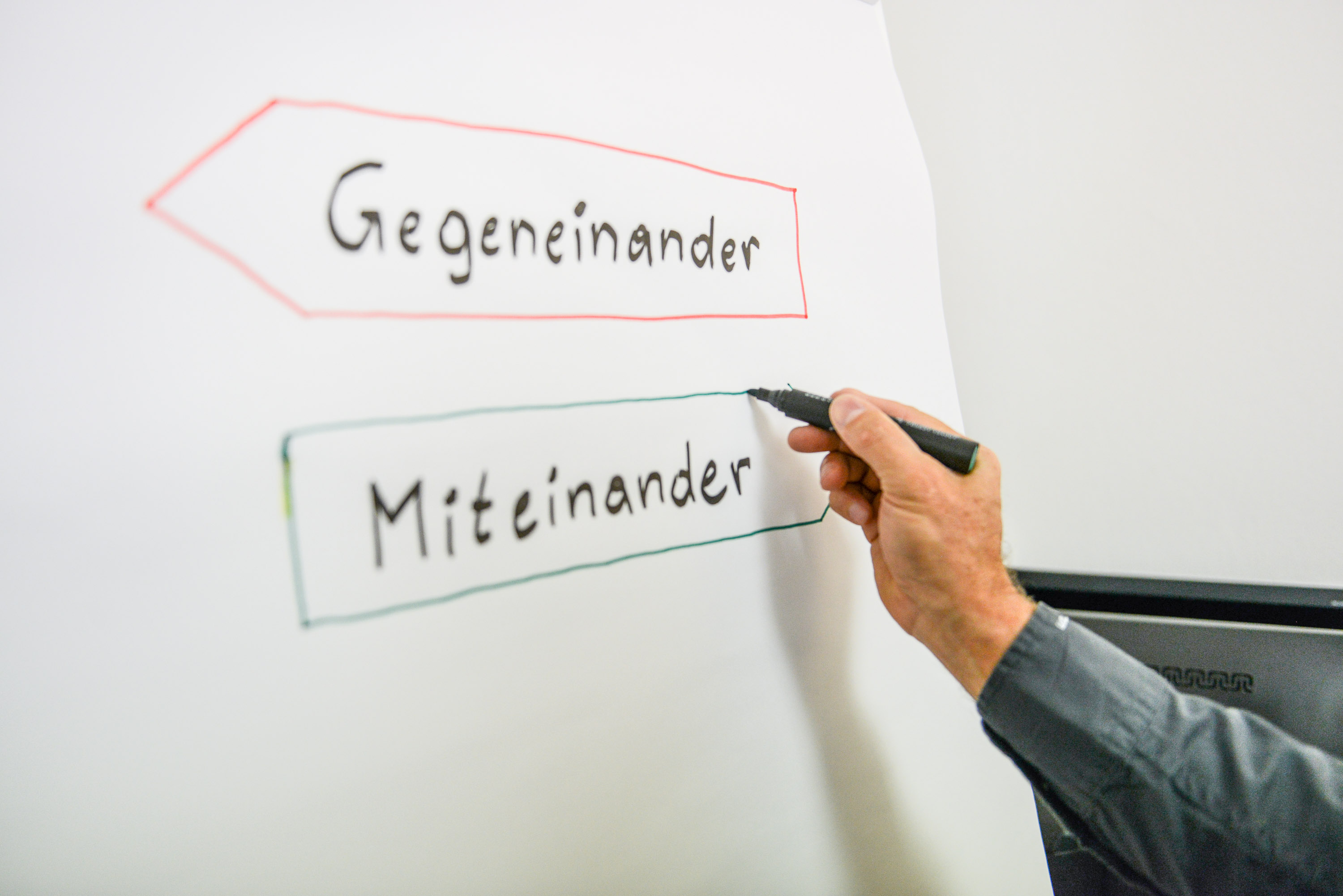 Wertschätzendes Feedback steigert nicht nur die Motivation sondern auch die Arbeitsleistung